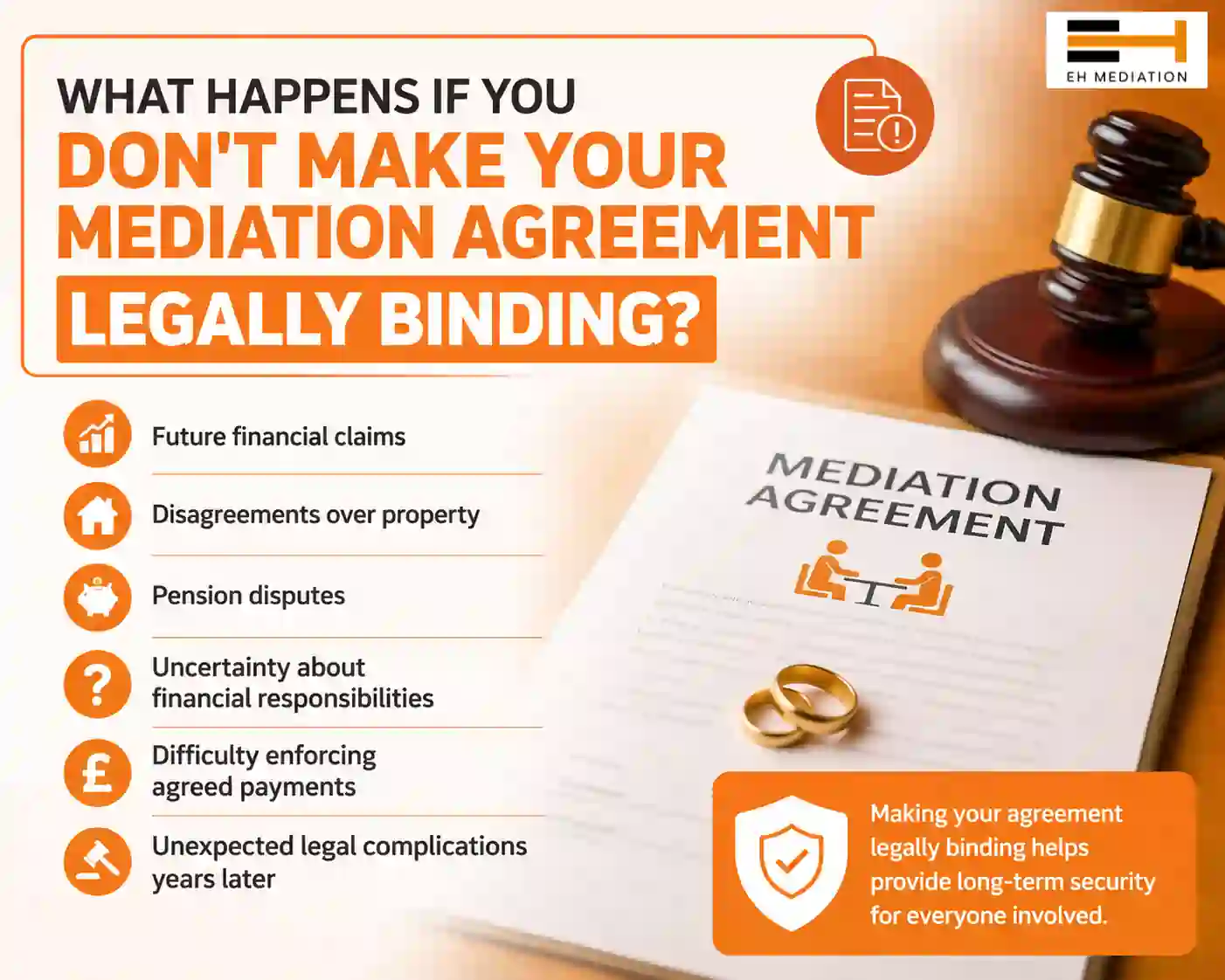 What Happens If You Don't Make Your Mediation Agreement Legally Binding Derby?